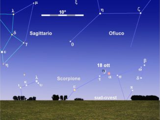 La Luna e Antares al tramonto del 18 ottobre